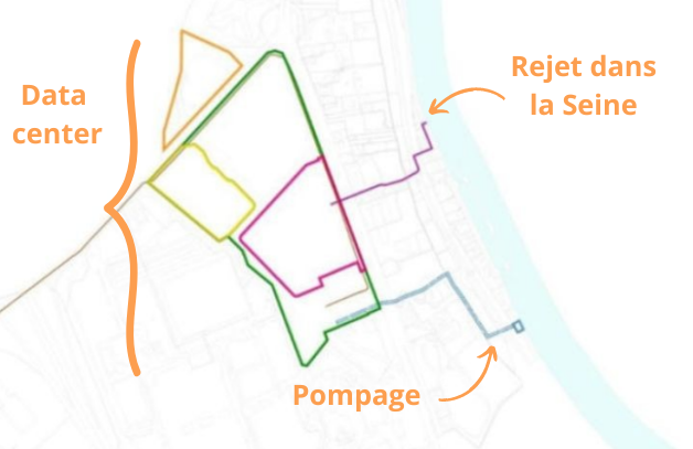 Data Village eau pompée